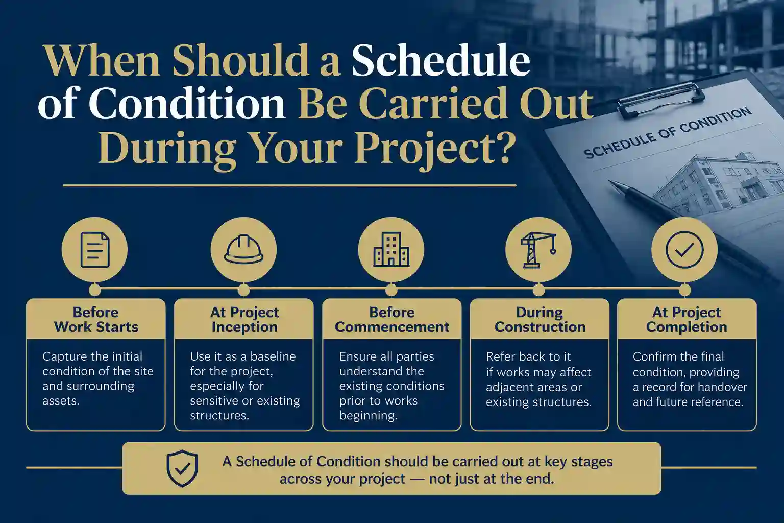 When Should a Schedule of Condition Be Carried Out During Your Project Kingston upon Thames?