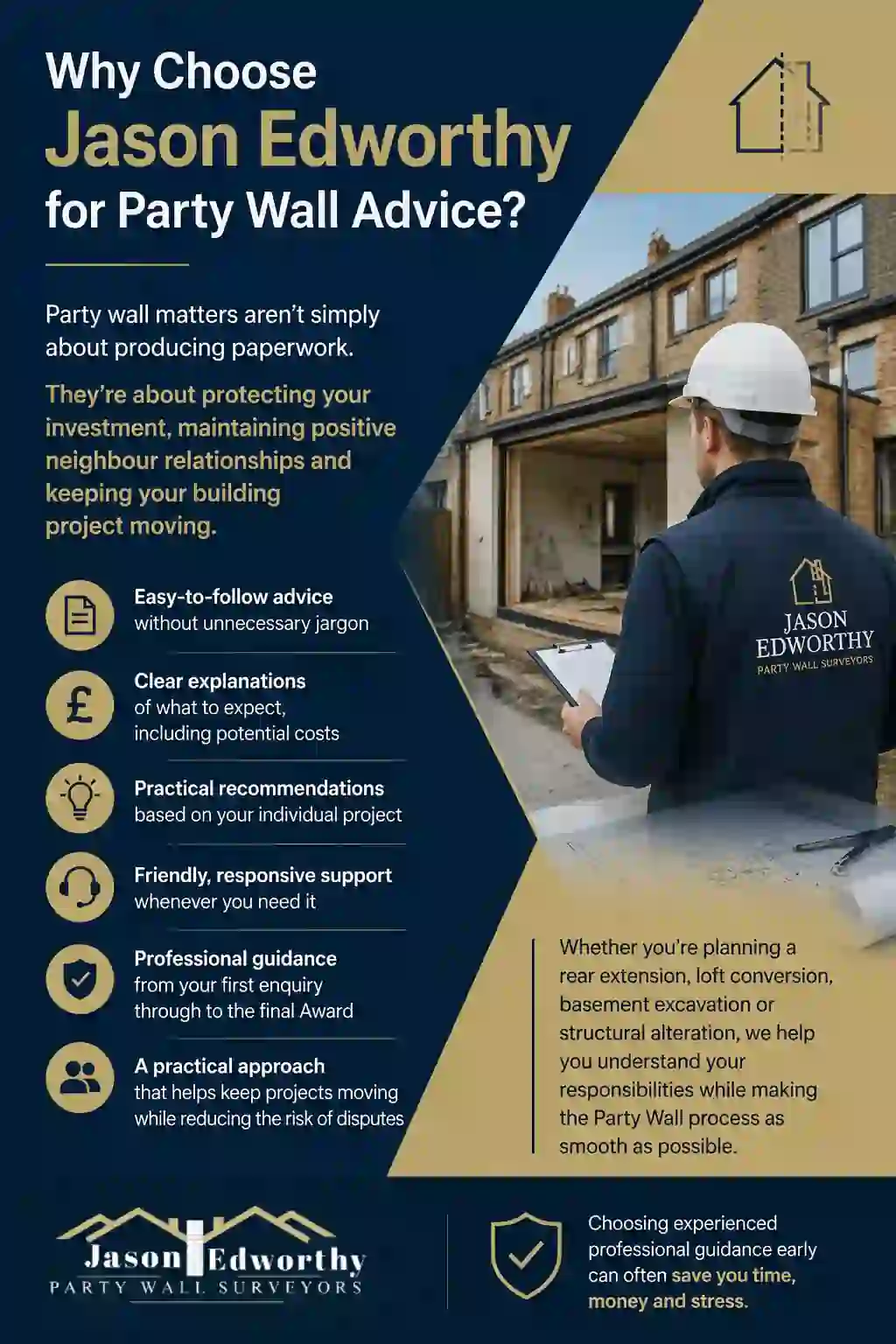 Why Choose Jason Edworthy for Party Wall Advice Kingston upon Thames?